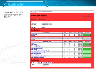44
테스트 보고서
Critial Test 가 하나라도
실패한 경우는 배경이
빨간색
 