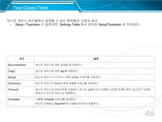46
변수 설명
[Documentation] 테스트 케이스에 대한 설명을 문서화한다.
[Tags] 테스트 케이스에 대한 tag 를 지정한다.
[Setup] 테스트 케이스가 시작되기 전에 실행할 키워드를 지정한다.
[Teardown] 테스트 케이스가 종료된 후에 실행할 키워드를 지정한다.
[Timeout] 테스트 케이스의 타임아웃을 지정한다. 테스트 실행시간이 지정된 시간을 초과한 경우, 테스트가 강제로
종료되고 테스트 케이스는 실패한다.
[Template] 사용할 Template 키워드를 정의한다.
테스트 자체에는 Argument 로 사용할 데이터만 포함한다.
Test Cases Table
테스트 케이스 테이블에서 설정할 수 있는 항목들은 다음과 같다.
- Setup / Teardown 이 설정되면, Settings Table 에서 정의한 Setup/Teardown 은 무시된다.
 