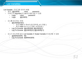 51
List Variables
List Variable : 프로그램 언어의 배열
- 정의 : @{USER} robot password
- 키워드의 Argument 로 List 변수를 넘길 수 있음
- Login robot password
- Login @{USER}
- 요소를 접근하는 방법
- @{USER}[index]
- 양의 index 는 0~n-1 ( 0: 맨처음, n-1: 맨끝 )
- 음의 index -n~-1 ( -1: 맨끝, -n:맨처음 )
- Log To Console @{USER}[0], @{USER}[1]
- Log To Console @{USER}[-2], @{USER}[-1]
- 요소가 하나밖에 없는 List Variable 은 Scalar Variable 로 접근할 수 있음
- @{MANAGER} Me
- Log To Console ${MANAGER}
 