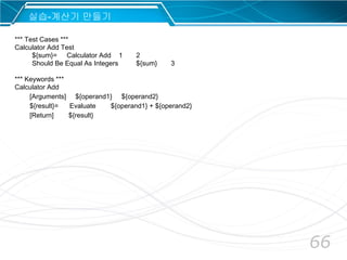 66
실습-계산기 만들기
*** Test Cases ***
Calculator Add Test
${sum}= Calculator Add 1 2
Should Be Equal As Integers ${sum} 3
*** Keywords ***
Calculator Add
[Arguments] ${operand1} ${operand2}
${result}= Evaluate ${operand1} + ${operand2}
[Return] ${result}
 