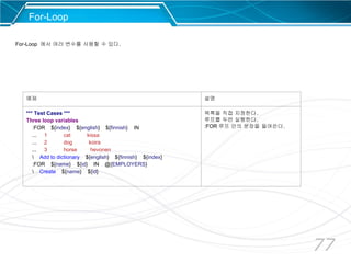 77
For-Loop
For-Loop 에서 여러 변수를 사용할 수 있다.
예제 설명
*** Test Cases ***
Three loop variables
:FOR ${index} ${english} ${finnish} IN
... 1 cat kissa
... 2 dog koira
... 3 horse hevonen
 Add to dictionary ${english} ${finnish} ${index}
:FOR ${name} ${id} IN @{EMPLOYERS}
 Create ${name} ${id}
목록을 직접 지정한다.
루프를 두번 실행한다.
:FOR 루프 안의 문장을 들여쓴다.
 