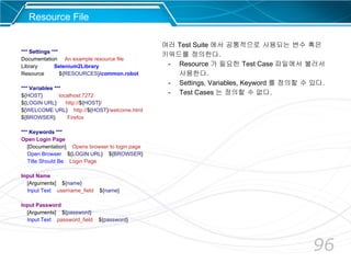 96
Resource File
*** Settings ***
Documentation An example resource file
Library Selenium2Library
Resource ${RESOURCES}/common.robot
*** Variables ***
${HOST} localhost:7272
${LOGIN URL} http://${HOST}/
${WELCOME URL} http://${HOST}/welcome.html
${BROWSER} Firefox
*** Keywords ***
Open Login Page
[Documentation] Opens browser to login page
Open Browser ${LOGIN URL} ${BROWSER}
Title Should Be Login Page
Input Name
[Arguments] ${name}
Input Text username_field ${name}
Input Password
[Arguments] ${password}
Input Text password_field ${password}
여러 Test Suite 에서 공통적으로 사용되는 변수 혹은
키워드를 정의한다.
- Resource 가 필요한 Test Case 파일에서 불러서
사용한다.
- Settings, Variables, Keyword 를 정의할 수 있다.
- Test Cases 는 정의할 수 없다.
 