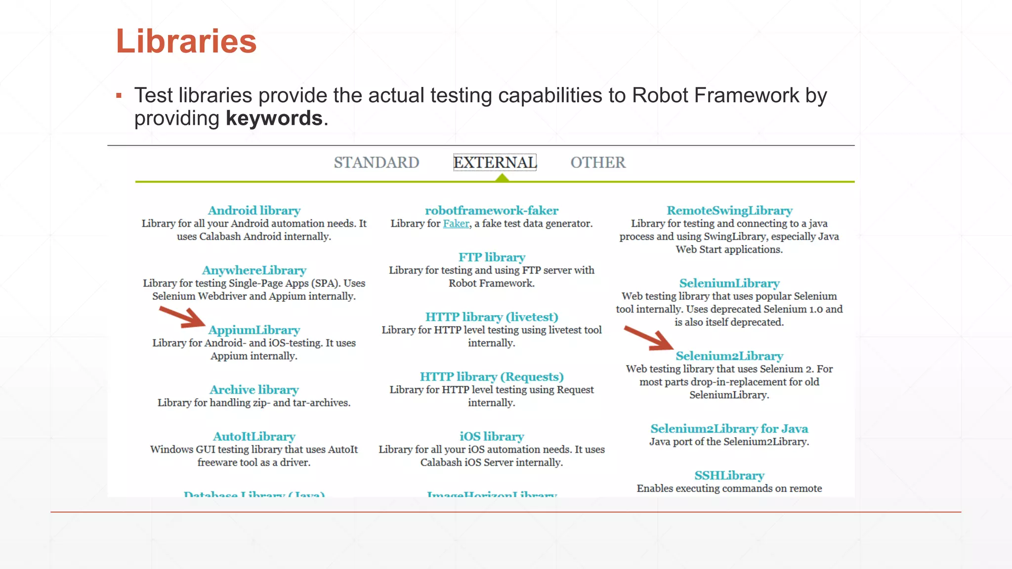 Libraries
▪ Test libraries provide the actual testing capabilities to Robot Framework by
providing keywords.
 