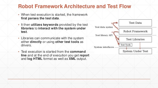 Robot Framework