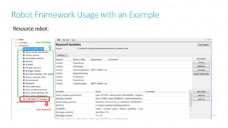 Robot framework | PPTX