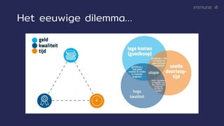 Het eeuwige dilemma…
 