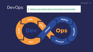 DevOps
 