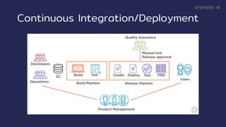 Continuous Integration/Deployment
 