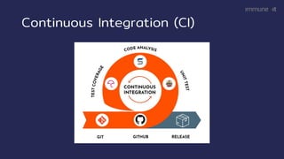 Continuous Integration (CI)
 