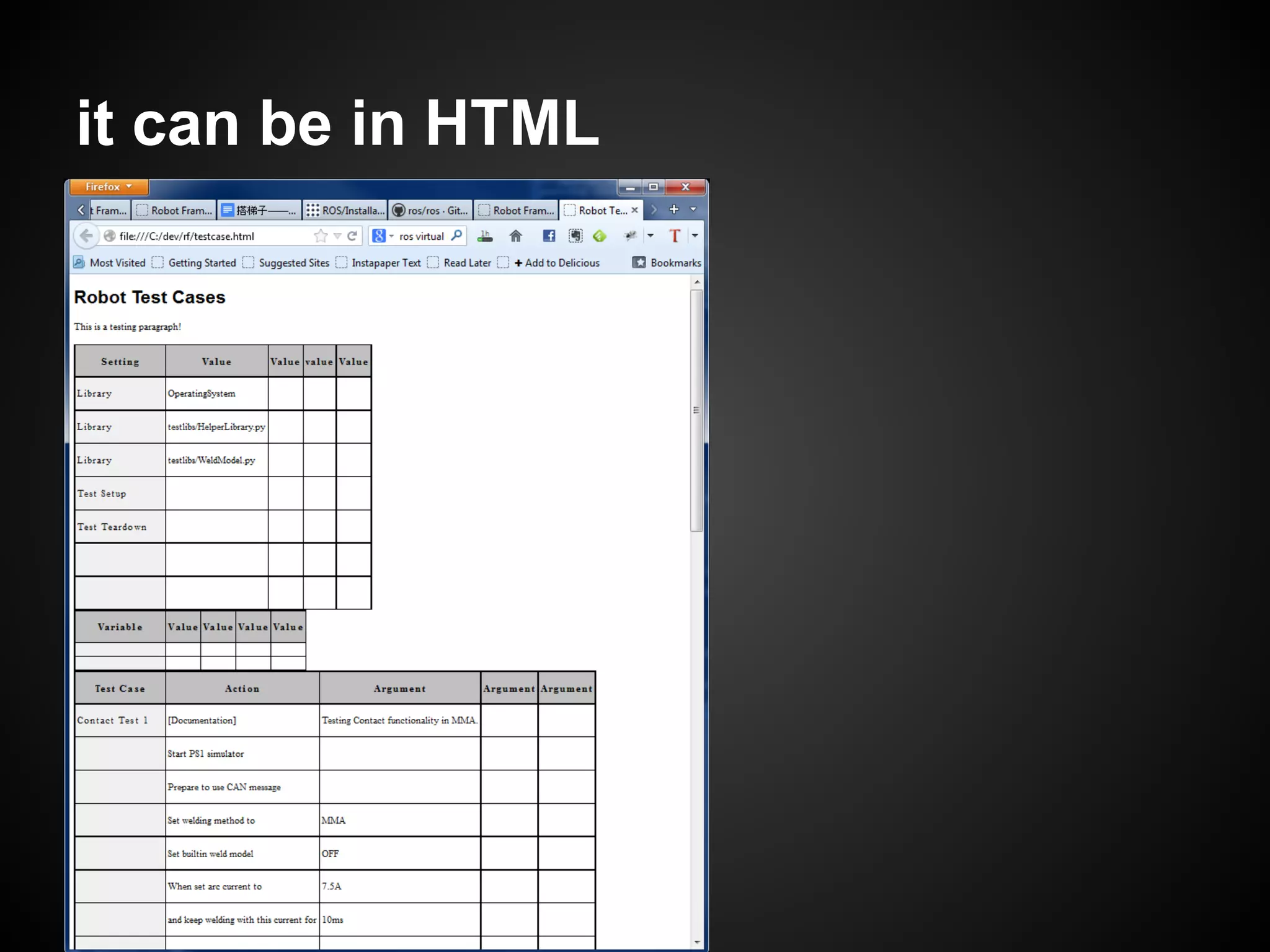 it can be in HTML