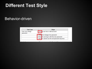 Different Test Style
Behavior-driven
 