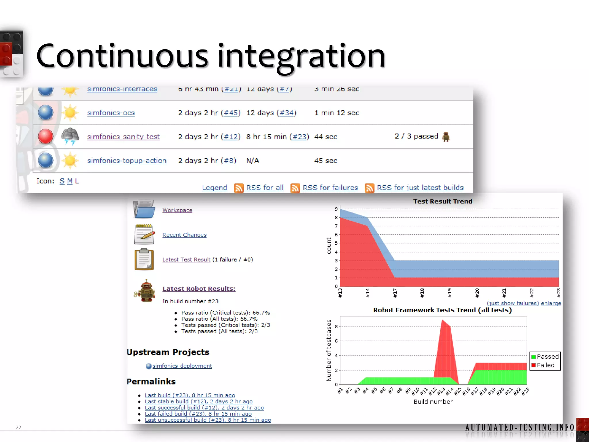 Continuous integration




22                            AUTOMATED-TESTING.INFO
 