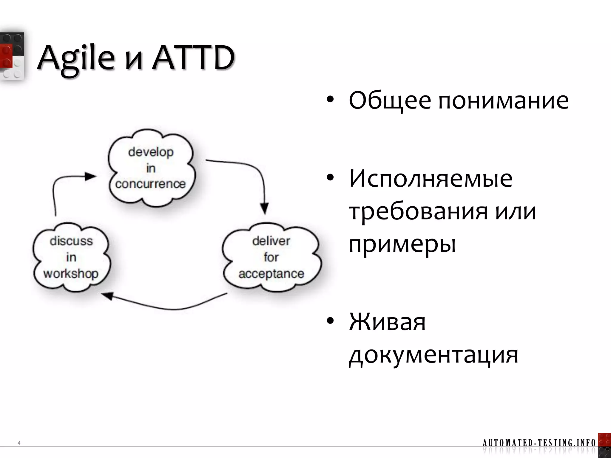 Agile и ATTD
                   • Общее понимание

                   • Исполняемые
                     требования или
                     примеры

                   • Живая
                     документация


4                             AUTOMATED-TESTING.INFO
 