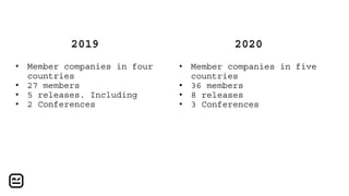 News from Robot Framework Foundation at RoboCon 2020 | PDF