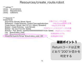 15
*** settings ***
Library Lib.conversions
Library RequestsLibrary
Library Collections
*** Keywords ***
Create Route
[Arguments] ${route} ${host} ${port}
${headers}= Create Dictionary Content-Type=application/json
Create Session ${host} http://127.0.0.1:${port} ${headers}
${data}= Create Dictionary route=${route}
${data}= Get Json From Dict ${data}
${result} = Post ${host} /openflow/0000000000000001/route ${data}
Log ${result.status_code}
Log ${result.json()['route']}
Should Be Equal As Strings ${result.status_code} 200
Resources/create_route.robot
確認ポイント１
Returnコードは正常どおり
200 か否かを判定する
: 引数パラメータを定義
: httpのhead情報を定義
: httpのURIを定義
: POSTメソッドの入力データに整形する
: POSTメソッド実行
: 処理結果をログ化
: 処理結果の判定
{"route": {
"destination": "172.16.0.0",
"netmask": "255.255.255.0",
"nexthop": "192.168.2.101",
"vrf_routeDist": "65010:101"
}}
入力データ完成形
 