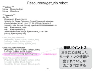 16
*** settings ***
Library RequestsLibrary
Library Collections
*** Keywords ***
Get Rib
[Arguments] ${host} ${port}
${headers}= Create Dictionary Content-Type=application/json
Create Session ${host} http://127.0.0.1:${port} ${headers}
${result} = Get Request ${host} /openflow/0000000000000001/rib
Log ${result.status_code}
Log ${result.json()['rib']}
Should Be Equal As Strings ${result.status_code} 200
[return] ${result.json()['rib']}
Check Rib_med information
[Arguments] ${host} ${port} ${check_med}
${result}= Get Rib ${host} ${port}
Should Contain ${result} ${check_med}
Check Rib_prefix information
[Arguments] ${host} ${port} ${check_prefix}
${result}= Get Rib ${host} ${port}
Should Contain ${result} ${check_prefix}
Check Rib_no_prefix information
[Arguments] ${host} ${port} ${check_prefix}
${result}= Get Rib ${host} ${port}
Should Not Contain ${result} ${check_prefix}
Resources/get_rib.robot
確認ポイント２
さきほど追加したルーティング情報
が含まれているか否かを判定する
: 処理結果の判定
: GETメソッド実行
: 引数パラメータを定義
: 処理結果をログ化
: Get Ribを呼び出す
: 引数パラメータを定義
: httpのhead情報を定義
: httpのURIを定義
: 呼び出し元に処理結果を戻す
: 処理結果の判定
 