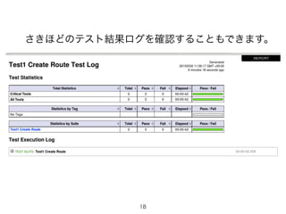 18
さきほどのテスト結果ログを確認することもできます。
 