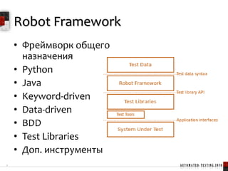 Что такое Robot Framework?