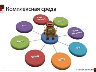 Что такое Robot Framework?