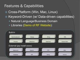 Features & Capabilities
ž  Cross-Platform (Win, Mac, Linux)
ž  Keyword-Driven (w/ Data-driven capabilities)
—  Natural Language/Business Domain
—  Libraries (Demo of RF Website):
Built-In
External (pip install xxxxx)
OperatingSystem
Process
Dialogs String XML
Collections DateTime Screen Shot
Selenium2 Appium FTP SSH
Database Diff Swing Archive
 