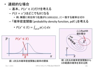 Robot Frontier Lesson1