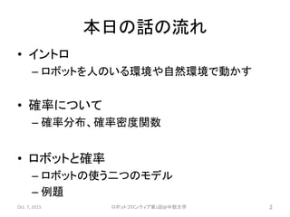 Robot Frontier Lesson1