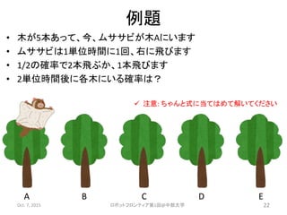 Robot Frontier Lesson1