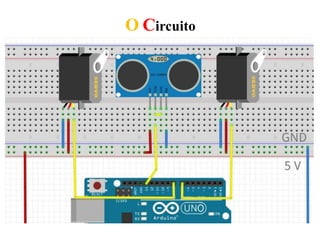 O Circuito