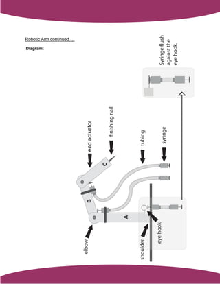 Robotic Arm continued …

Diagram:
 