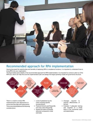 Conduct a
diagnostic current
state process
assessment
Conduct a
detailed
assessment,
monitoring,and
sourcing
oftools
RPA design
and build
Design the target
operating model
Test the solution
before launch
Identify RPA
opportunities
Design process
and RPA
integration road
map
Perform RPA
automation pilot
Set up a
governance with
therightteamto
continuously
monitor the
solution
Recommended approach for RPA implementation
Having discussed the opportunities and benefits of deploying RPA in compliance functions, it is important to understand how to
bring RPA into your organization.
The figure below gives details on the recommended approach for RPA implementation. It is important to conduct a pilot run of the
RPA tool, which can help fine tune the implementation plan and design the target operating model and governance structure.
There is a need to review RPA
implementation post deployment to
ensure that they align with expectations.
Thisreviewshouldaddressthefollowing
considerations:
1. Level of satisfaction by the
users including specific
successfactors
2. Features that are used frequently
and ones used infrequently
3. Assess the extent of benefits
delivered compared to initial
estimates
4. Changes required to
improve effectiveness of
the tool
5. Evaluate if adequate training
was imparted on a timely
basis to the concerned users
and stakeholders
External Document © 2018 Infosys Limited
 