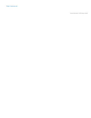 4
https://www.sas.com
External Document © 2018 Infosys Limited
 