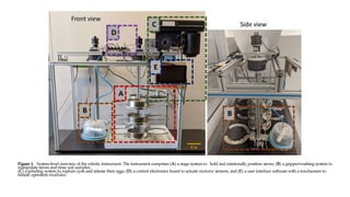 Figure 1. System-level overview of the robotic instrument. The instrument comprises (A) a stage system to hold and rotationally position sieves, (B) a gripper/washing system to
manipulate sieves and rinse soil samples,
(C) a grinding system to rupture cysts and release their eggs, (D) a control electronics board to actuate motors/ sensors, and (E) a user interface software with a touchscreen to
initiate operation modules.
 