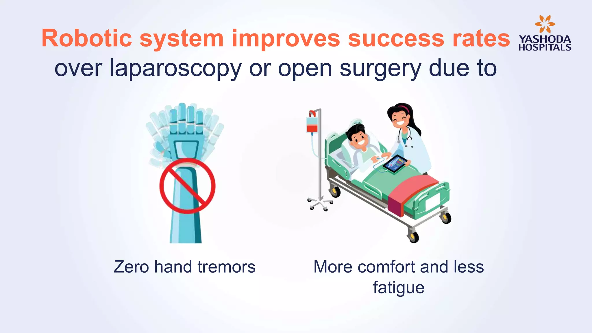 Robotic system improves success rates
over laparoscopy or open surgery due to
Zero hand tremors More comfort and less
fatigue
 