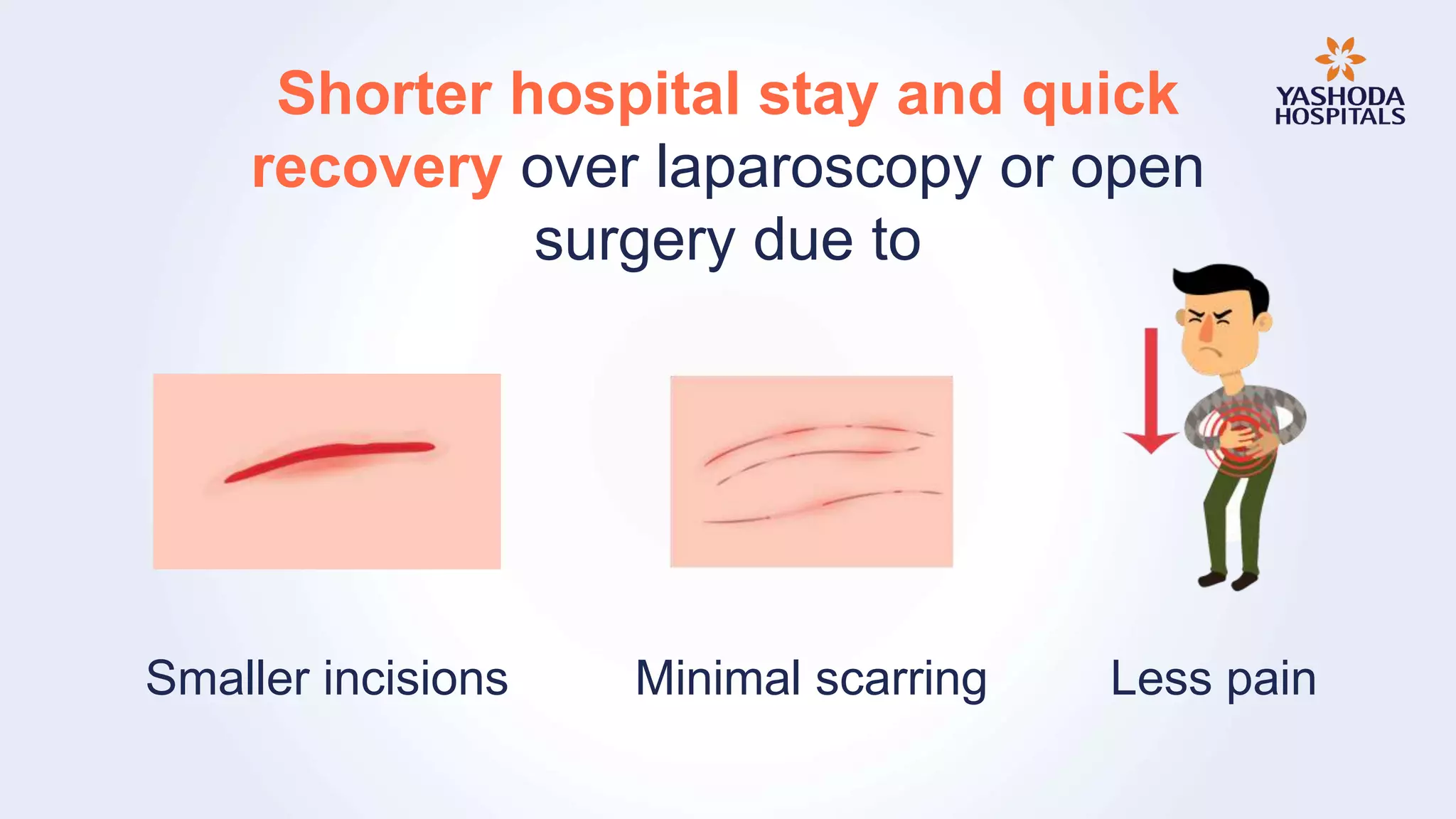 Shorter hospital stay and quick
recovery over laparoscopy or open
surgery due to
Smaller incisions Less painMinimal scarring
 