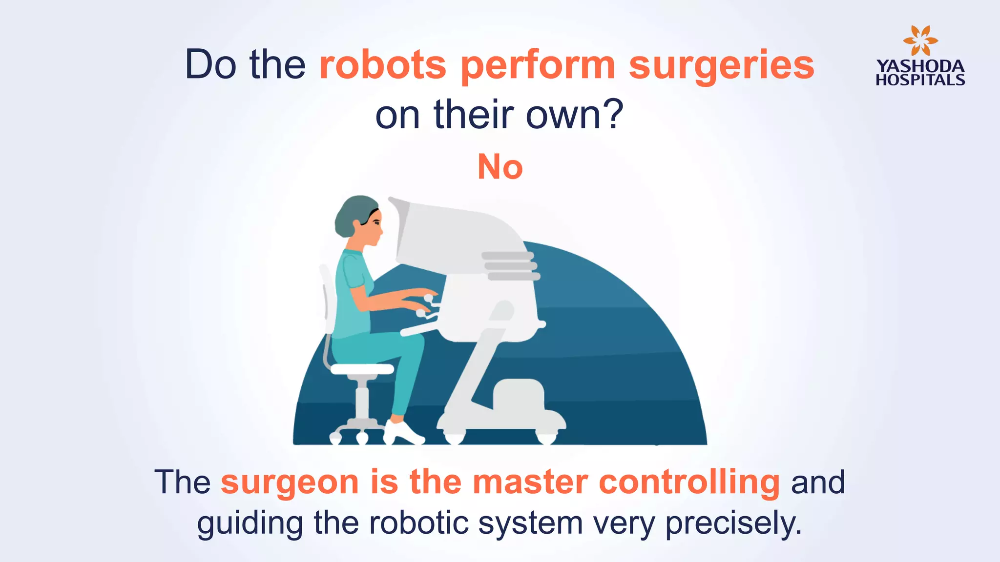 Do the robots perform surgeries
on their own?
The surgeon is the master controlling and
guiding the robotic system very precisely.
No
 