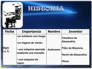 HISTORIA 