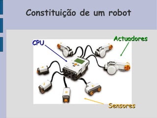 Constituição de um robot
CPUCPU
ActuadoresActuadores
SensoresSensores
 