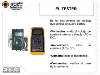 EL TESTER Es un instrumento de medida que consta de cuatro partes: Voltímetro:  mide el voltaje de corriente alterna y directa (AC y DC). Amperímetro:  mide la corriente (AC y DC). Ohmetro:  mide la resistencia. Continuidad:  verifica el paso de la corriente. 