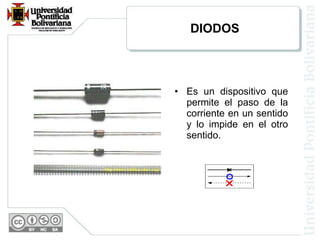 DIODOS Es un dispositivo que permite el paso de la corriente en un sentido y lo impide en el otro sentido. 