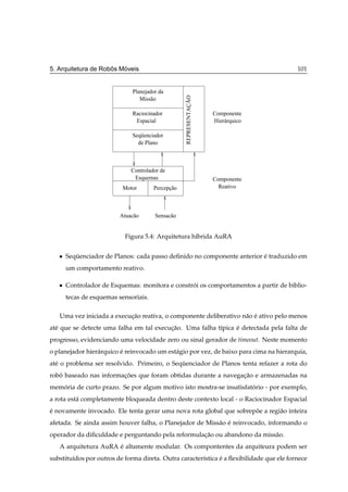ˆ   ´
5. Arquitetura de Robos Moveis                                                            101


                              Planejador da




                                                   REPRESENTAÇÃO
                                 Missão

                              Raciocinador                         Componente
                               Espacial                            Hierárquico

                              Seqüenciador
                                de Plano



                             Controlador de
                              Esquemas                             Componente
                          Motor        Percepção                     Reativo




                         Atuação       Sensação


                           Figura 5.4: Arquitetura h´brida AuRA
                                                    ı


   ¯   Sequenciador de Planos: cada passo deﬁnido no componente anterior e traduzido em
          ¨                                                              ´
       um comportamento reativo.

   ¯   Controlador de Esquemas: monitora e constroi os comportamentos a partir de biblio-
                                                 ´
       tecas de esquemas sensoriais.

   Uma vez iniciada a execucao reativa, o componente deliberativo n˜ o e ativo pelo menos
                           ¸˜                                      a ´
at´ que se detecte uma falha em tal execucao. Uma falha t´pica e detectada pela falta de
  e                                      ¸˜              ı     ´
progresso, evidenciando uma velocidade zero ou sinal gerador de timeout. Neste momento
o planejador hier´ rquico e reinvocado um est´ gio por vez, de baixo para cima na hierarquia,
                 a        ´                  a
at´ o problema ser resolvido. Primeiro, o Sequenciador de Planos tenta refazer a rota do
  e                                          ¨
robo baseado nas informacoes que foram obtidas durante a navegacao e armazenadas na
   ˆ                    ¸˜                                     ¸˜
memoria de curto prazo. Se por algum motivo isto mostra-se insatisfatorio - por exemplo,
   ´                                                                 ´
a rota est´ completamente bloqueada dentro deste contexto local - o Raciocinador Espacial
          a
e novamente invocado. Ele tenta gerar uma nova rota global que sobrepoe a regi˜ o inteira
´                                                                    ˜        a
afetada. Se ainda assim houver falha, o Planejador de Miss˜ o e reinvocado, informando o
                                                          a ´
operador da diﬁculdade e perguntando pela reformulacao ou abandono da miss˜ o.
                                                   ¸˜                     a
   A arquitetura AuRA e altamente modular. Os compontentes da arquiteura podem ser
                      ´
substitu´dos por outros de forma direta. Outra caracter´stica e a ﬂexibilidade que ele fornece
        ı                                              ı      ´
 