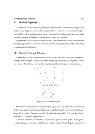 6. Modelagem do Ambiente                                                                     106

6.2 Modelo Topologico
                ´

   A id´ ia deste modelo e representar relacoes entre entidades. Essa representacao pode ser
       e                 ´                 ¸˜                                   ¸˜
feita por meio de grafos onde os v´ rtices representam as entidades e as arestas, as relacoes.
                                  e                                                      ¸˜
As entidades podem ser de dois tipos: lugares ou marcas. Por utilizar grafos, a representacao
                                                                                          ¸˜
torna-se compacta, facilitando o processamento e busca por caminhos.
   Neste modelo, a localizacao do robo e relativa e frequentemente e dif´cil determinar se
                           ¸˜        ˆ ´                ¨          ´    ı
dois lugares parecidos s˜ o na verdade o mesmo ou n˜ o, principalmente quando o robo chega
                        a                          a                               ˆ
a eles por caminhos distintos.


6.2.1 Modelo Topologico de Lugares
                  ´

   A modelagem de lugares e feita de forma hier´ rquica, utilizando relacoes de adjacˆ ncia.
                          ´                    a                        ¸˜           e
Este tipo de modelagem e simples e facilita a manipulacao do modelo. Na ﬁgura 6.3 tem-se
                       ´                              ¸˜
um exemplo de ambiente e o seu modelo topologico utilizando lugares como entidades.
                                           ´
                                       P2                                    P9
                           Ext.   G1


                                                 P3 P8                      H2
                                                                                       P10
                                       H1

                                  P1
                                                           G3               P11
                                                                             P7
                                                 G2               C1                   P6

                                       P4                               P5

                                                      G1         G2          G3
                                            Ext.            H1         C1         H2



                                                            H1

                                                      G1         P1

                                            P2                          P4

                                                      P3         G2



                                   Figura 6.3: Modelo topologico
                                                           ´

   O ambiente e formado pelo meio externo (Ext.), por duas salas (H1 e H2) e um corredor
              ´
(C1). A transicao do meio externo (Ext.) para a sala H1 e feita atrav´ s da porta G1. Estan-
              ¸˜                                        ´            e
do em H1, e poss´vel chegar ao corredor C1 utilizando a porta G2. De forma semelhante,
          ´     ı
utilizando G3 e poss´vel chegar a sala H2.
              ´     ı           `
   Ao reﬁnar o modelo, as entidades s˜ o expandidas, gerando novos grafos. Assim, pode-
                                     a
se representar, por exemplo, a sala H1 como sendo o conjunto formado pelas paredes P1,
 