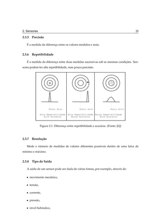 2. Sensores                                                                              20

2.3.5 Precis˜ o
            a

   ´
   E a medida da diferenca entre os valores medidos e reais.
                        ¸


2.3.6 Repetibilidade

   ´
   E a medida da diferenca entre duas medidas sucessivas sob as mesmas condicoes. Sen-
                        ¸                                                   ¸˜
sores podem ter alta repetibilidade, mas pouca precis˜ o.
                                                     a




                         Ponto Alvo                Ponto Alvo               Ponto Alvo

                  Alta Repetibilidade    Alta Repetibilidade Baixa Repetibilidade
                     Alta Acuracia         Baixa Acuracia       Alta Acuracia



                  Figura 2.1: Diferenca entre repetibilidade e acur´ cia. (Fonte: [6])
                                     ¸                             a



2.3.7 Resolu¸ ao
            c˜

   Mede o numero de medidas de valores diferentes poss´veis dentro de uma faixa de
           ´                                          ı
m´nimo e m´ ximo.
 ı        a


2.3.8 Tipo de Sa´da
                ı

   A sa´da de um sensor pode ser dada de v´ rias fomas, por exemplo, atrav´ s de:
       ı                                  a                               e

   ¯   movimento mecˆ nico,
                    a

   ¯   tens˜ o,
           a

   ¯   corrente,

   ¯   press˜ o,
            a

   ¯   n´vel hidr´ ulico,
        ı        a
 