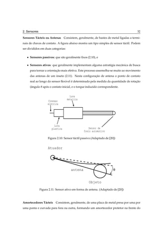 2. Sensores                                                                             32

Sensores T´ cteis ou Antenas Consistem, geralmente, de hastes de metal ligadas a termi-
          a
nais de chaves de contato. A ﬁgura abaixo mostra um tipo simples de sensor t´ ctil. Podem
                                                                            a
ser divididos em duas categorias:

   ¯   Sensores passivos: que s˜ o geralmente ﬁxos (2.10), e
                               a

   ¯   Sensores ativos: que geralmente implementam alguma estrat´ gia mecˆ nica de busca
                                                                e        a
       para tornar a orientacao mais efetiva. Este processo assemelha-se muito ao movimento
                            ¸˜
       das antenas de um inseto (2.11). Nesta conﬁguracao de antena o ponto de contato
                                                      ¸˜
       real ao longo do sensor ﬂexivel e determinado pela medida da quantidade de rotacao
                                       ´                                              ¸˜
       (ˆ ngulo
        a         apos o contato inicial, e o torque induzido correspondente.
                    ´


                                      Luva
                                    metalica
                     Conexao
                     eletrica




                          Luva
                        plastica                     Sensor de
                                                  freio automotivo

                     Figura 2.10: Sensor t´ ctil passivo.(Adaptado de [20])
                                          a


                     Atuador




                                       antena                            θ


                                                     Objeto
              Figura 2.11: Sensor ativo em forma de antena. (Adaptado de [20])



Amortecedores T´ cteis
               a            Consistem, geralmente, de uma placa de metal presa por uma por
uma ponta e curvada para fora na outra, formando um amortecedor protetor na frente do
 