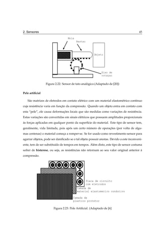 2. Sensores                                                                               45

                                   Mola
                                          Bastao



                                                       Objeto




                                                             Eixo de
                                                             rotaçao


                 Figura 2.22: Sensor de tato analogico.(Adaptado de [20])
                                                 ´


Pele artiﬁcial

   S˜ o matrizes de eletrodos em contato el´ trico com um material elastom´ trico cont´nuo
    a                                      e                              e           ı
cuja resistˆ ncia varia em funcao da compress˜ o. Quando um objeto entra em contato com
           e                  ¸˜             a
esta “pele”, ele causa deformacoes locais que s˜ o medidas como variacoes de resistˆ ncia.
                              ¸˜               a                     ¸˜            e
Estas variacoes s˜ o convertidas em sinais el´ tricos que possuem amplitudes proporcionais
           ¸˜    a                           e
as forcas aplicadas em qualquer ponto da superf´cie do material. Este tipo de sensor tem,
`     ¸                                        ı
geralmente, vida limitada, pois apos um certo numero de operacoes (por volta de algu-
                                  ´            ´             ¸˜
mas centenas) o material comeca a romper-se. Se for usado como revestimento sensor para
                             ¸
agarrar objetos, pode ser daniﬁcado se o tal objeto possuir arestas. Devido a este inconveni-
ente, tem de ser substitu´do de tempos em tempos. Al´ m disto, este tipo de sensor costuma
                         ı                          e
sofrer de histerese, ou seja, as resistˆ ncias n˜ o retornam ao seu valor original anterior a
                                       e        a                                           `
compress˜ o.
        a




                                                Placa de circuito
                                                com eletrodos
                                          Camada de
                                          material elastomerico condutivo

                                       Camada de
                                       plastico protetor

                       Figura 2.23: Pele Artiﬁcial. (Adaptado de [6]
 
