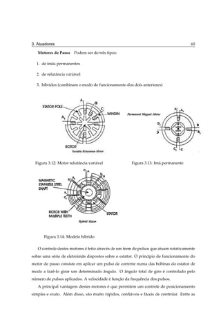 3. Atuadores                                                                               60

   Motores de Passo      Podem ser de trˆ s tipos:
                                        e

  1. de im˜ s permanentes
          a

  2. de relutˆ ncia vari´ vel
             a          a

  3. h´bridos (combinam o modo de funcionamento dos dois anteriores)
      ı




  Figura 3.12: Motor relutˆ ncia vari´ vel
                          a          a                   Figura 3.13: Im˜ permanente
                                                                        a




       Figura 3.14: Modelo h´brido
                            ı

   O controle destes motores e feito atrav´ s de um trem de pulsos que atuam rotativamente
                             ´            e
sobre uma s´ rie de eletroim˜ s dispostos sobre o estator. O princ´pio de funcionamento do
           e                a                                     ı
motor de passo consiste em aplicar um pulso de corrente numa das bobinas do estator de
modo a fazˆ -lo girar um determinado angulo. O angulo total de giro e controlado pelo
          e                          ˆ         ˆ                    ´
numero de pulsos aplicados. A velocidade e funcao da frequˆ ncia dos pulsos.
 ´                                       ´    ¸˜          e
   A principal vantagem destes motores e que permitem um controle de posicionamento
                                       ´
simples e exato. Al´ m disso, s˜ o muito r´ pidos, conﬁ´ veis e f´ ceis de controlar. Entre as
                   e           a          a            a         a
 