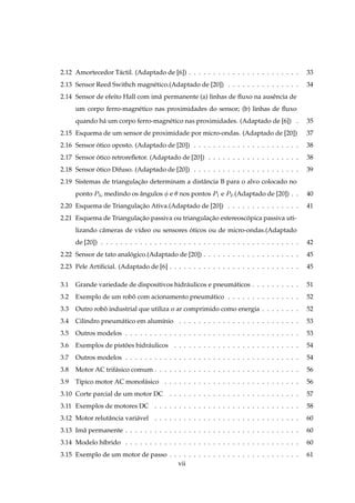 2.12 Amortecedor T´ ctil. (Adaptado de [6]) . . . . . . . . . . . . . . . . . . . . . . .
                  a                                                                                33
2.13 Sensor Reed Swithch magn´ tico.(Adaptado de [20]) . . . . . . . . . . . . . . .
                             e                                                                     34
2.14 Sensor de efeito Hall com im˜ permanente (a) linhas de ﬂuxo na ausˆ ncia de
                                 a                                     e
      um corpo ferro-magn´ tico nas proximidades do sensor; (b) linhas de ﬂuxo
                         e
      quando h´ um corpo ferro-magn´ tico nas proximidades. (Adaptado de [6]) .
              a                    e                                                               35
2.15 Esquema de um sensor de proximidade por micro-ondas. (Adaptado de [20])                       37
2.16 Sensor otico oposto. (Adaptado de [20]) . . . . . . . . . . . . . . . . . . . . . .
            ´                                                                                      38
2.17 Sensor otico retroreﬂetor. (Adaptado de [20]) . . . . . . . . . . . . . . . . . . .
            ´                                                                                      38
2.18 Sensor otico Difuso. (Adaptado de [20]) . . . . . . . . . . . . . . . . . . . . . .
            ´                                                                                      39
2.19 Sistemas de triangulacao determinam a distˆ ncia B para o alvo colocado no
                          ¸˜                   a
      ponto È¿ , medindo os angulos
                            ˆ               e nos pontos È½ e È¾ .(Adaptado de [20]) . .           40
2.20 Esquema de Triangulacao Ativa.(Adaptado de [20]) . . . . . . . . . . . . . . .
                         ¸˜                                                                        41
2.21 Esquema de Triangulacao passiva ou triangulacao estereoscopica passiva uti-
                         ¸˜                      ¸˜           ´
      lizando cˆ meras de v´deo ou sensores oticos ou de micro-ondas.(Adaptado
               a           ı                ´
      de [20]) . . . . . . . . . . . . . . . . . . . . . . . . . . . . . . . . . . . . . . . . .   42
2.22 Sensor de tato analogico.(Adaptado de [20]) . . . . . . . . . . . . . . . . . . . .
                        ´                                                                          45
2.23 Pele Artiﬁcial. (Adaptado de [6] . . . . . . . . . . . . . . . . . . . . . . . . . . .        45

3.1   Grande variedade de dispositivos hidr´ ulicos e pneum´ ticos . . . . . . . . . .
                                           a               a                                       51
3.2   Exemplo de um robo com acionamento pneum´ tico . . . . . . . . . . . . . . .
                       ˆ                      a                                                    52
3.3   Outro robo industrial que utiliza o ar comprimido como energia . . . . . . . .
               ˆ                                                                                   52
3.4   Cilindro pneum´ tico em alum´nio . . . . . . . . . . . . . . . . . . . . . . . . .
                    a             ı                                                                53
3.5   Outros modelos . . . . . . . . . . . . . . . . . . . . . . . . . . . . . . . . . . . .       53
3.6   Exemplos de pistoes hidr´ ulicos . . . . . . . . . . . . . . . . . . . . . . . . . .
                      ˜       a                                                                    54
3.7   Outros modelos . . . . . . . . . . . . . . . . . . . . . . . . . . . . . . . . . . . .       54
3.8   Motor AC trif´ sico comum . . . . . . . . . . . . . . . . . . . . . . . . . . . . . .
                   a                                                                               56
3.9   T´pico motor AC monof´ sico . . . . . . . . . . . . . . . . . . . . . . . . . . . .
       ı                   a                                                                       56
3.10 Corte parcial de um motor DC . . . . . . . . . . . . . . . . . . . . . . . . . . .            57
3.11 Exemplos de motores DC . . . . . . . . . . . . . . . . . . . . . . . . . . . . . .            58
3.12 Motor relutˆ ncia vari´ vel . . . . . . . . . . . . . . . . . . . . . . . . . . . . . .
                a          a                                                                       60
3.13 Im˜ permanente . . . . . . . . . . . . . . . . . . . . . . . . . . . . . . . . . . . .
       a                                                                                           60
3.14 Modelo h´brido . . . . . . . . . . . . . . . . . . . . . . . . . . . . . . . . . . . .
             ı                                                                                     60
3.15 Exemplo de um motor de passo . . . . . . . . . . . . . . . . . . . . . . . . . . .            61
                                      vii
 