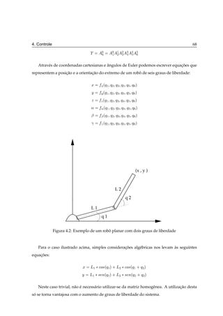 4. Controle                                                                                68

                                 Ì      ¼      ¼
                                               ½
                                                   ½
                                                   ¾
                                                        ¾
                                                        ¿
                                                            ¿



   Atrav´ s de coordenadas cartesianas e angulos de Euler podemos escrever equacoes que
        e                                ˆ                                     ¸˜
representem a posicao e a orientacao do extremo de um robo de seis graus de liberdade:
                  ¸˜             ¸˜                      ˆ

                                  Ü    Ü ´Õ½ Õ¾ Õ¿ Õ        Õ    Õµ
                                  Ý    Ý ´Õ½ Õ¾ Õ¿ Õ        Õ    Õµ
                                  Þ    Þ ´Õ½ Õ¾ Õ¿ Õ        Õ    Õµ
                                  «    « ´Õ½ Õ¾ Õ¿ Õ        Õ    Õµ
                                  ¬    ¬ ´Õ½ Õ¾ Õ¿ Õ        Õ    Õµ
                                  ­    ­ ´Õ½ Õ¾ Õ¿ Õ        Õ    Õµ




                                                                  (x , y )



                                                   L2
                                                            q2

                                  L1
                                       q1


              Figura 4.2: Exemplo de um robo planar com dois graus de liberdade
                                           ˆ



   Para o caso ilustrado acima, simples consideracoes alg´ bricas nos levam as seguintes
                                                 ¸˜      e                  `
equacoes:
    ¸˜

                             Ü Ä½ £ 
Ó×´Õ½ µ · Ä¾ £ 
Ó×´Õ½ · Õ¾ µ
                             Ý Ä½ £ × Ò´Õ½ µ · Ä¾ £ × Ò´Õ½ · Õ¾ µ

   Neste caso trivial, n˜ o e necess´ rio utilizar-se da matriz homogˆ nea. A utilizacao desta
                        a ´         a                                e               ¸˜
so se torna vantajosa com o aumento de graus de liberdade do sistema.
 ´
 