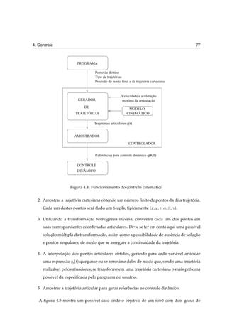 4. Controle                                                                                  77



                         PROGRAMA

                                   Ponto de destino
                                   Tipo de trajetórias
                                   Precisão do ponto final e da trajetória cartesiana


                                                       Velocidade e aceleração
                            GERADOR                    maxima da articulação
                              DE                            MODELO
                        TRAJETÓRIAS                        CINEMÁTICO

                                   Trajetórias articulares q(t)


                        AMOSTRADOR
                                                            CONTROLADOR


                                   Referências para controle dinâmico q(KT)

                         CONTROLE
                         DINÂMICO



                    Figura 4.4: Funcionamento do controle cinem´ tico
                                                               a


  2. Amostrar a trajetoria cartesiana obtendo um numero ﬁnito de pontos da dita trajetoria.
                      ´                           ´                                   ´
     Cada um destes pontos ser´ dado um 6-upla, tipicamente ´Ü
                              a                                               Ý Þ « ¬ ­ µ.

  3. Utilizando a transformacao homogˆ nea inversa, converter cada um dos pontos em
                            ¸˜       e
     suas correspondentes coordenadas articulares. Deve se ter em conta aqui uma poss´vel
                                                                                     ı
     solucao multipla da transformacao, assim como a possibilidade de ausˆ ncia de solucao
         ¸˜   ´                    ¸˜                                    e             ¸˜
     e pontos singulares, de modo que se assegure a continuidade da trajetoria.
                                                                          ´

  4. A interpolacao dos pontos articulares obtidos, gerando para cada vari´ vel articular
                ¸˜                                                        a
     uma express˜ o Õ
                a       Ø
                        ´ µ que passe ou se aproxime deles de modo que, sendo uma trajetoria
                                                                                        ´
     realiz´ vel pelos atuadores, se transforme em uma trajetoria cartesiana o mais proxima
           a                                                 ´                        ´
     poss´vel da especiﬁcada pelo programa do usu´ rio.
         ı                                       a

  5. Amostrar a trajetoria articular para gerar referˆ ncias ao controle dinˆ mico.
                      ´                              e                      a

   A ﬁgura 4.5 mostra um poss´vel caso onde o objetivo de um robo com dois graus de
                             ı                                  ˆ
 