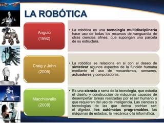 Fuente: Atencio (2012)
• La robótica es una tecnología multidisciplinaria
hace uso de todas los recursos de vanguardia de
otras ciencias afines, que supongan una parcela
de su estructura.
Angulo
(1992)
• La robótica se relaciona en si con el deseo de
sintetizar algunos aspectos de la función humana
mediante el uso de mecanismos, sensores,
actuadores y computadoras.
Craig y John
(2006)
• Es una ciencia o rama de la tecnología, que estudia
el diseño y construcción de máquinas capaces de
desempeñar tareas realizadas por el ser humano o
que requieren del uso de inteligencia. Las ciencias y
tecnologías de las que deriva podrían ser:
el álgebra, los autómatas programables, las
máquinas de estados, la mecánica o la informática.
Macchiavello
(2008)
 