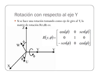 Rotación con respecto al eje Y
Si se hace una rotación tomando como eje de giro al Y, la
matriz de rotación R(y,φ) es:
 